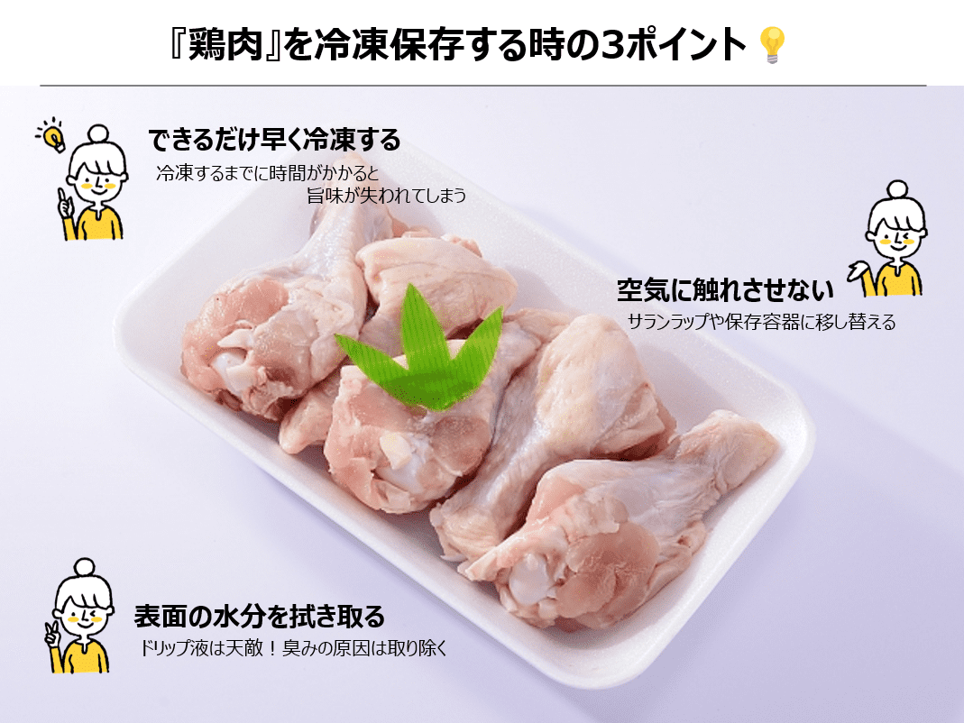鶏肉の栄養素について