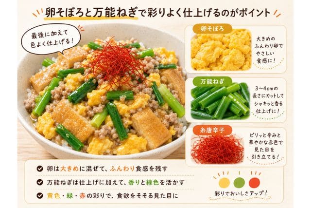 厚揚げのネギ玉そぼろあんかけ丼を卵そぼろ、万能ねぎ、糸唐辛子で彩りよく仕上げるポイントをまとめた解説画像