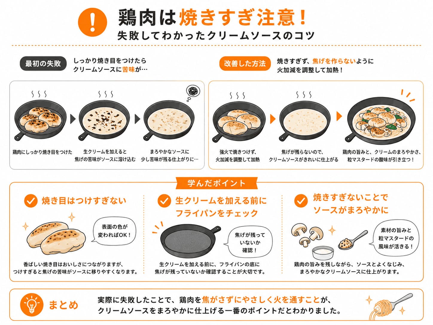 鶏肉の焼きすぎ、マッシュルームの炒めすぎ、生クリームの煮詰めすぎを防ぐ粒マスタードクリームパスタの3つのコツ
