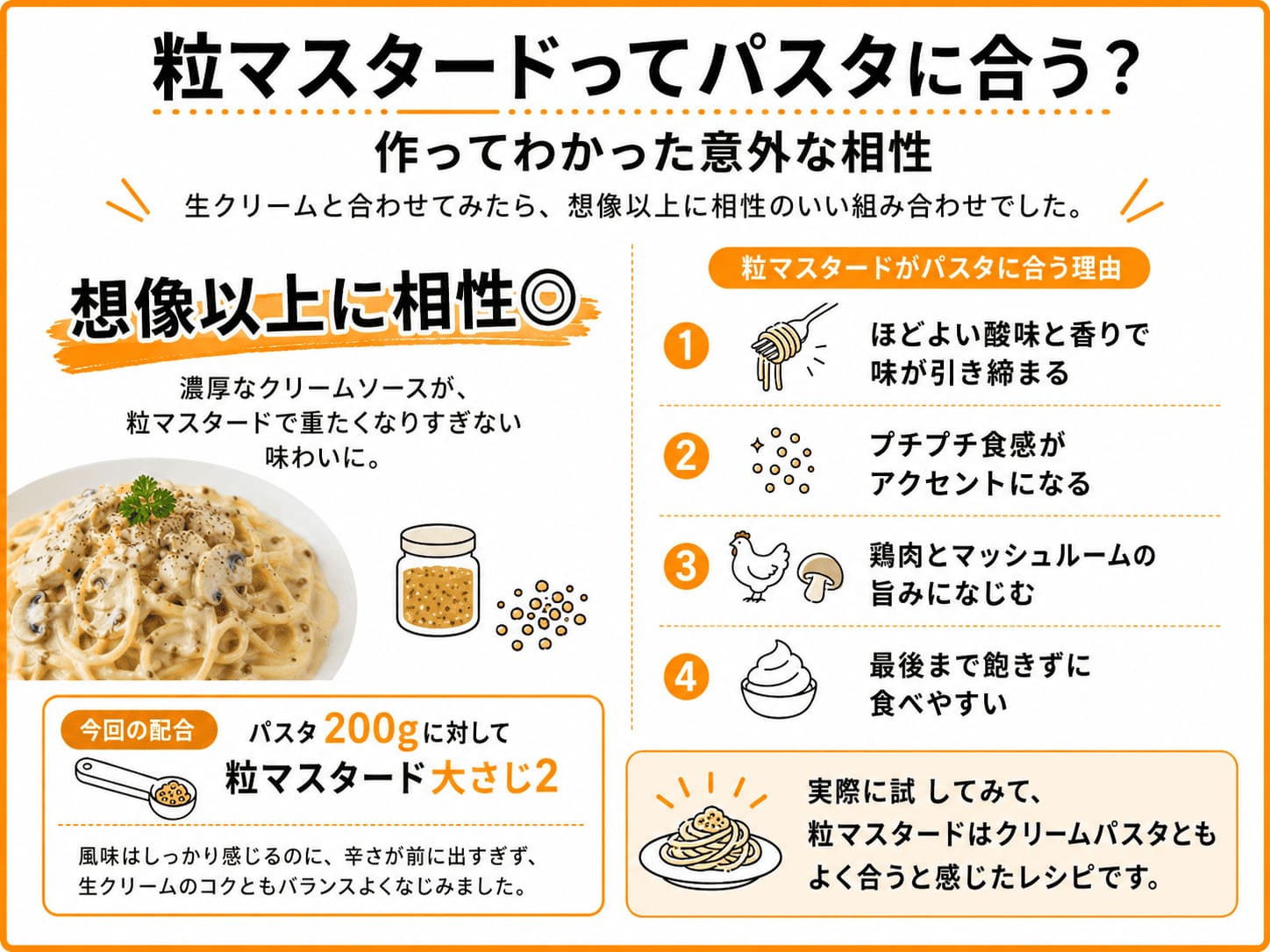 粒マスタードとクリームパスタの相性やおいしくなる理由をまとめたイラスト