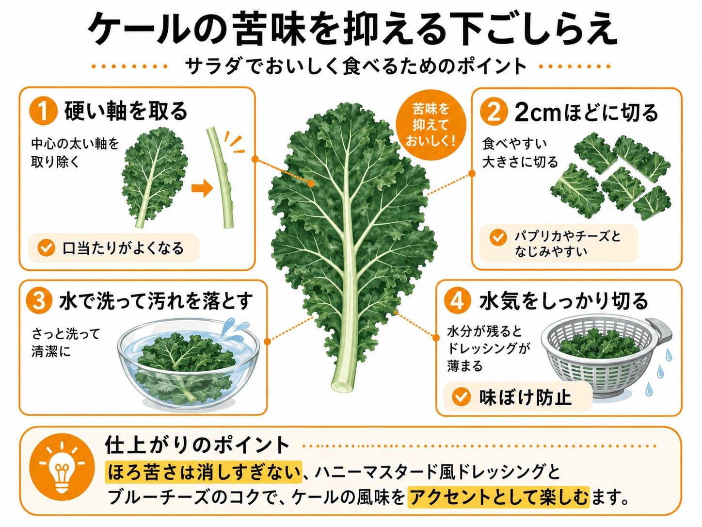 ケールの硬い軸を取り2cmほどに切り、水洗いして水気を切る下ごしらえのポイント