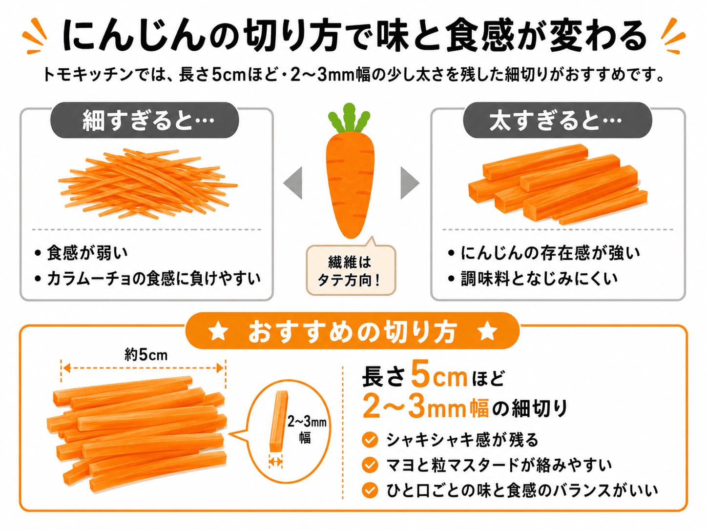 カラムーチョサラダに合うにんじんの細切りを2〜3mm幅で解説した画像