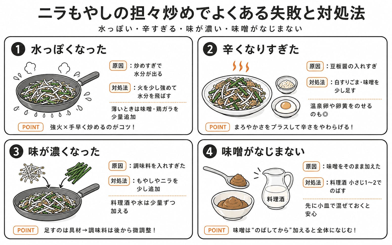 ニラもやしの担々炒めが水っぽい・辛すぎる・味が濃いときの原因と対処法