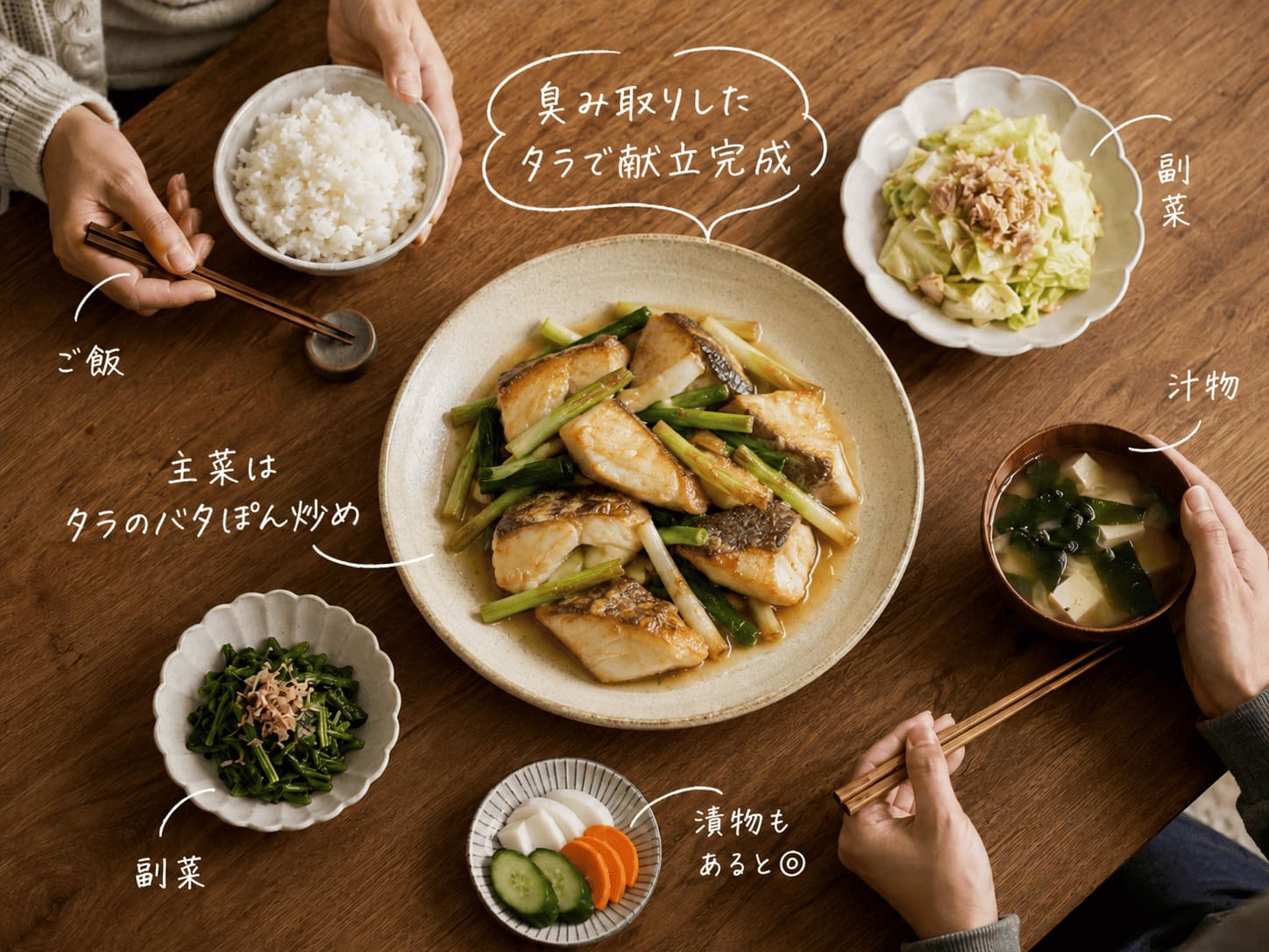タラと長ネギのバタぽん炒めを中心に、ご飯、豆腐とわかめの味噌汁、副菜、漬物を組み合わせた和食献立