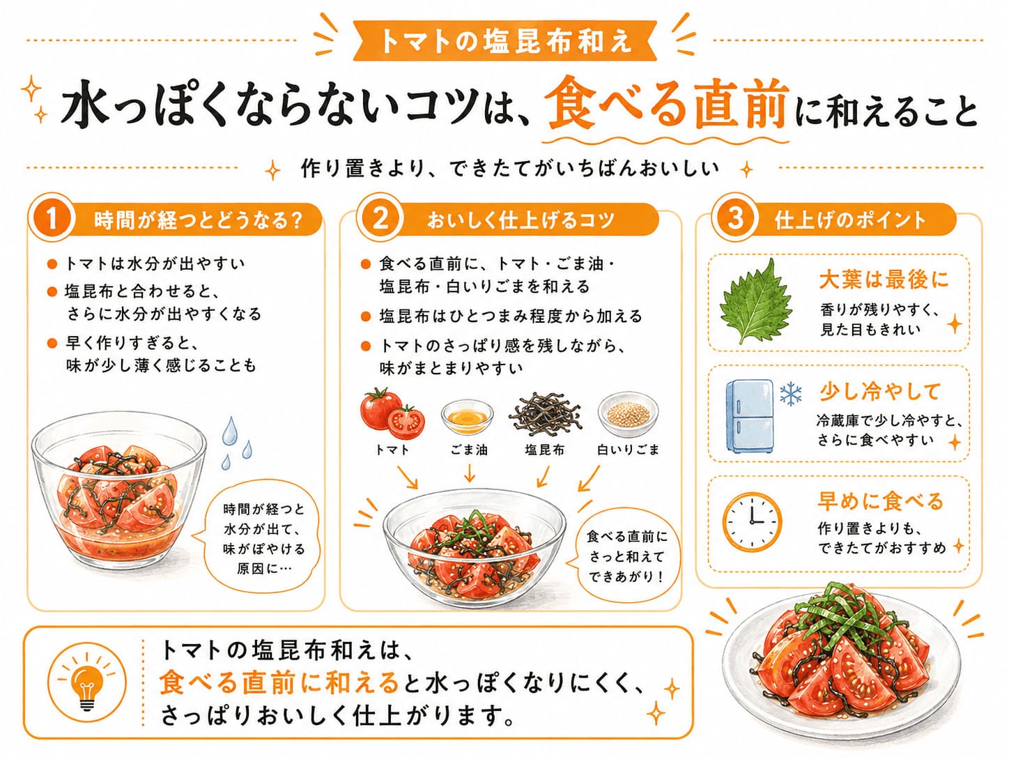 トマトの塩昆布和えを水っぽくしないために食べる直前に和えるコツをまとめた画像