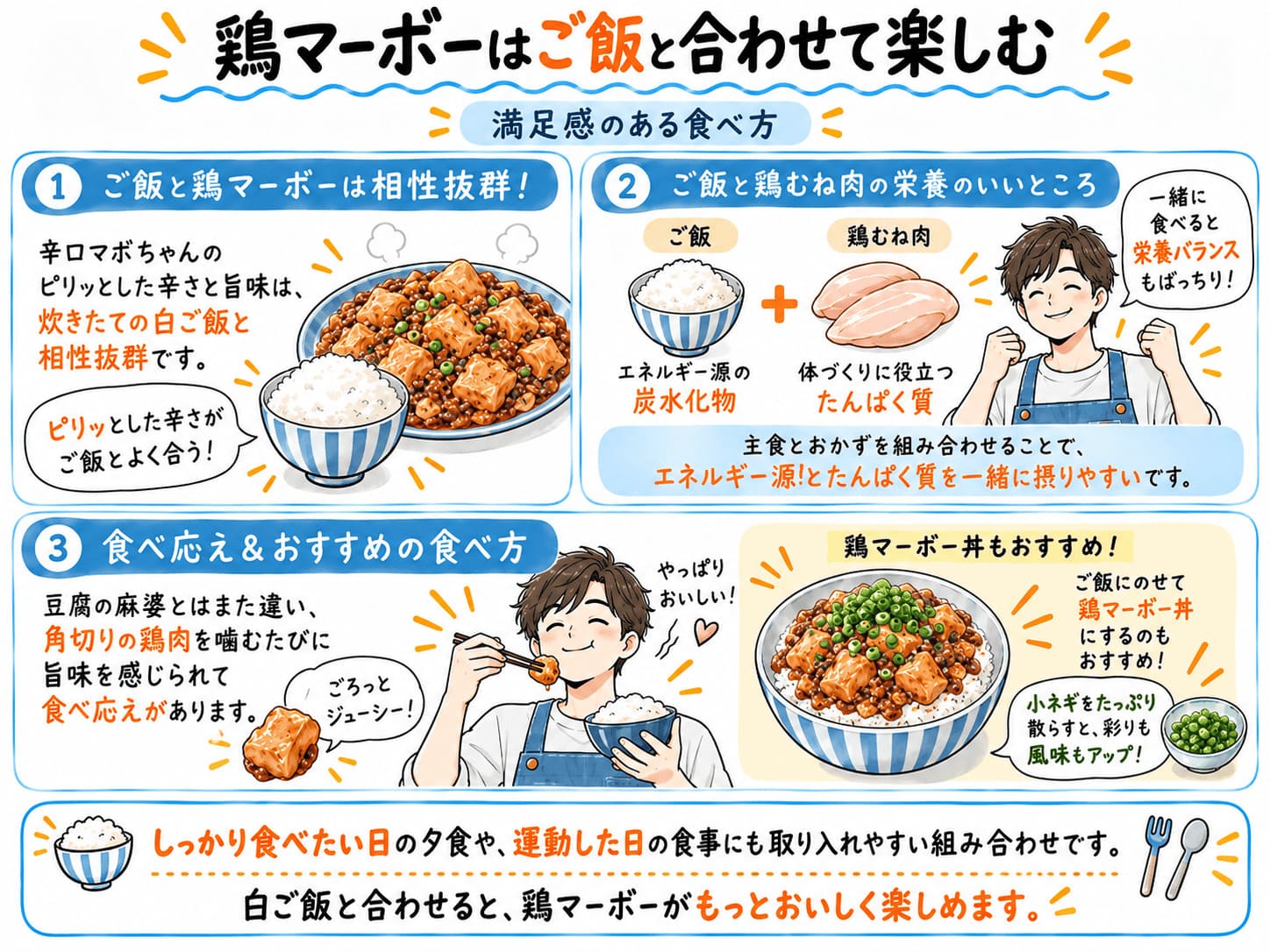 鶏マーボーとご飯の組み合わせや鶏マーボー丼の食べ方を紹介した画像