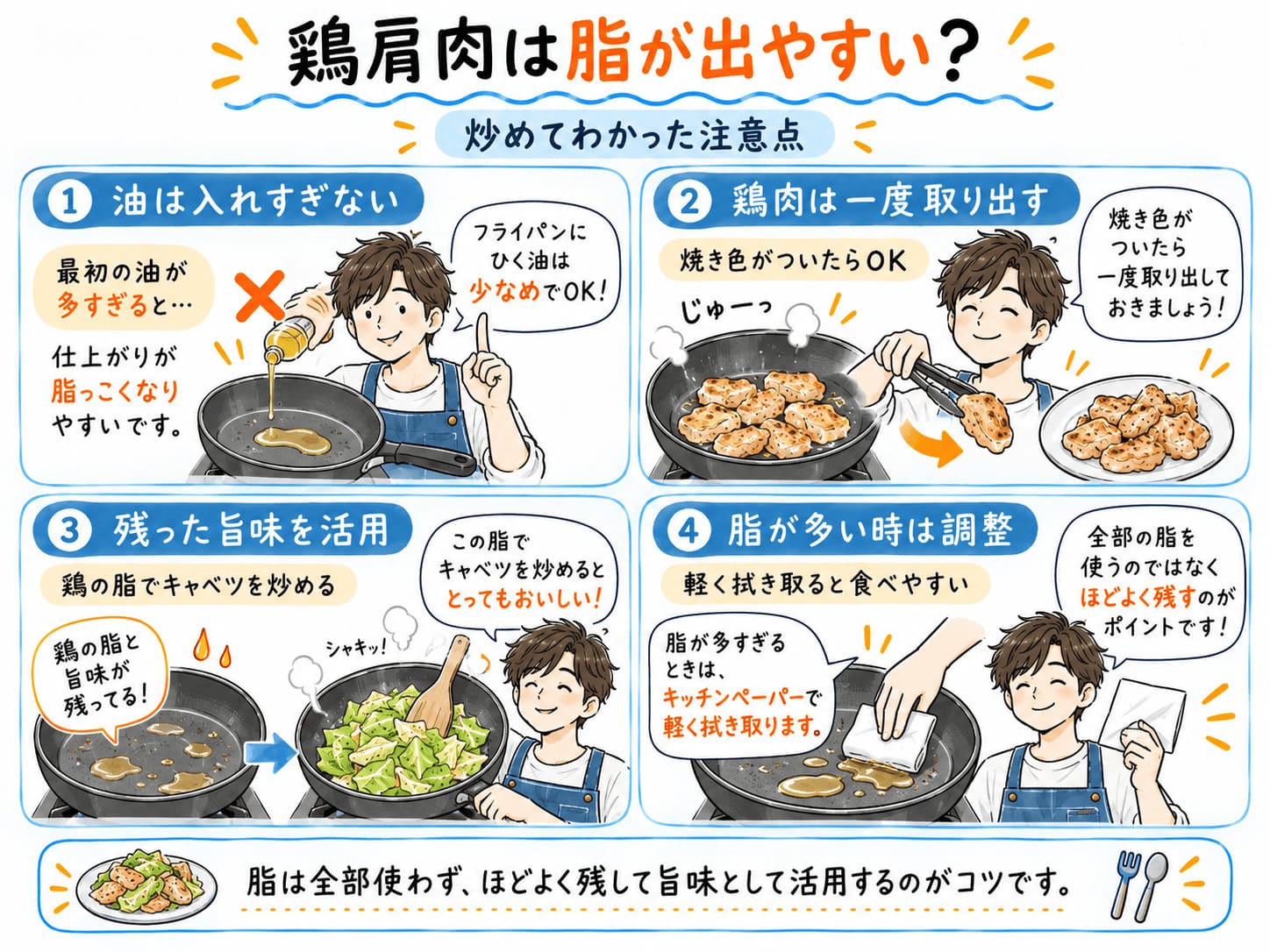 鶏肩肉から出る脂を調整しながらキャベツを炒めるポイントをまとめた解説画像