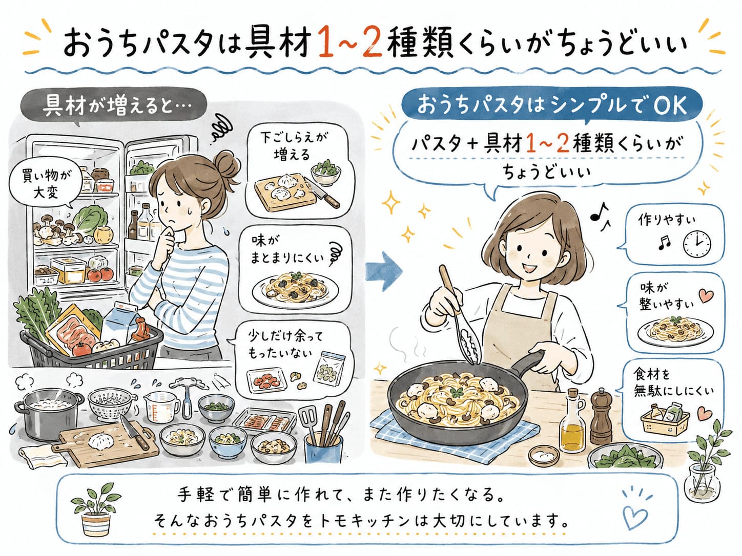 具材を1〜2種類に絞ると買い物や下ごしらえが簡単になるおうちパスタの解説