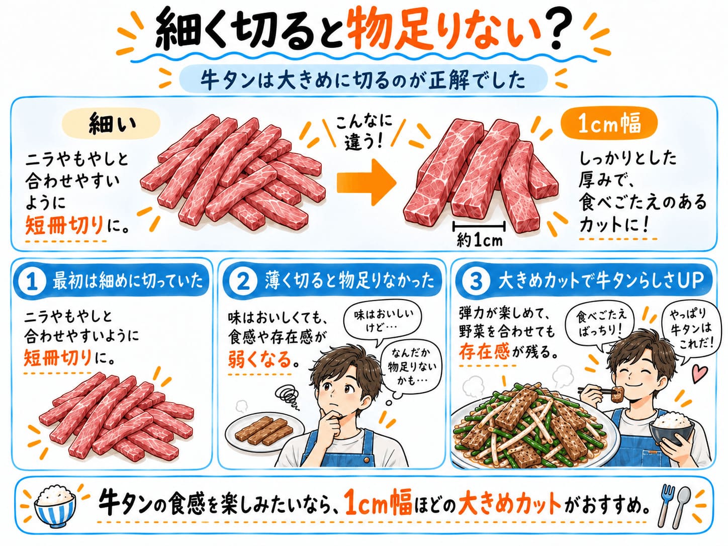 牛タンを細切りではなく1cm幅の大きめ短冊切りにする比較
