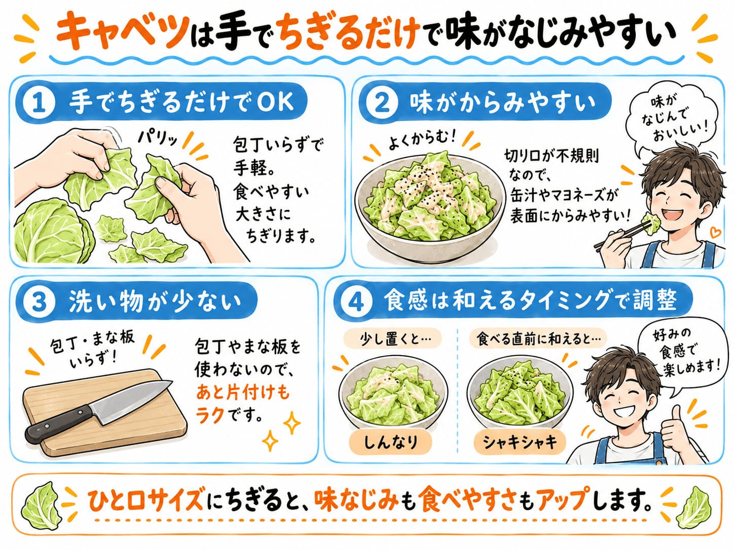 イワシ味噌煮缶のマヨネーズ和えに使うキャベツを手でちぎる下ごしらえの方法
