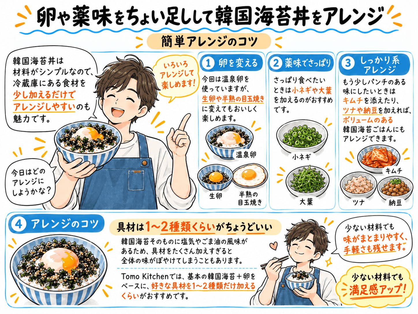 卵や小ネギ、大葉、キムチなどをちょい足しする韓国海苔丼のアレンジ例