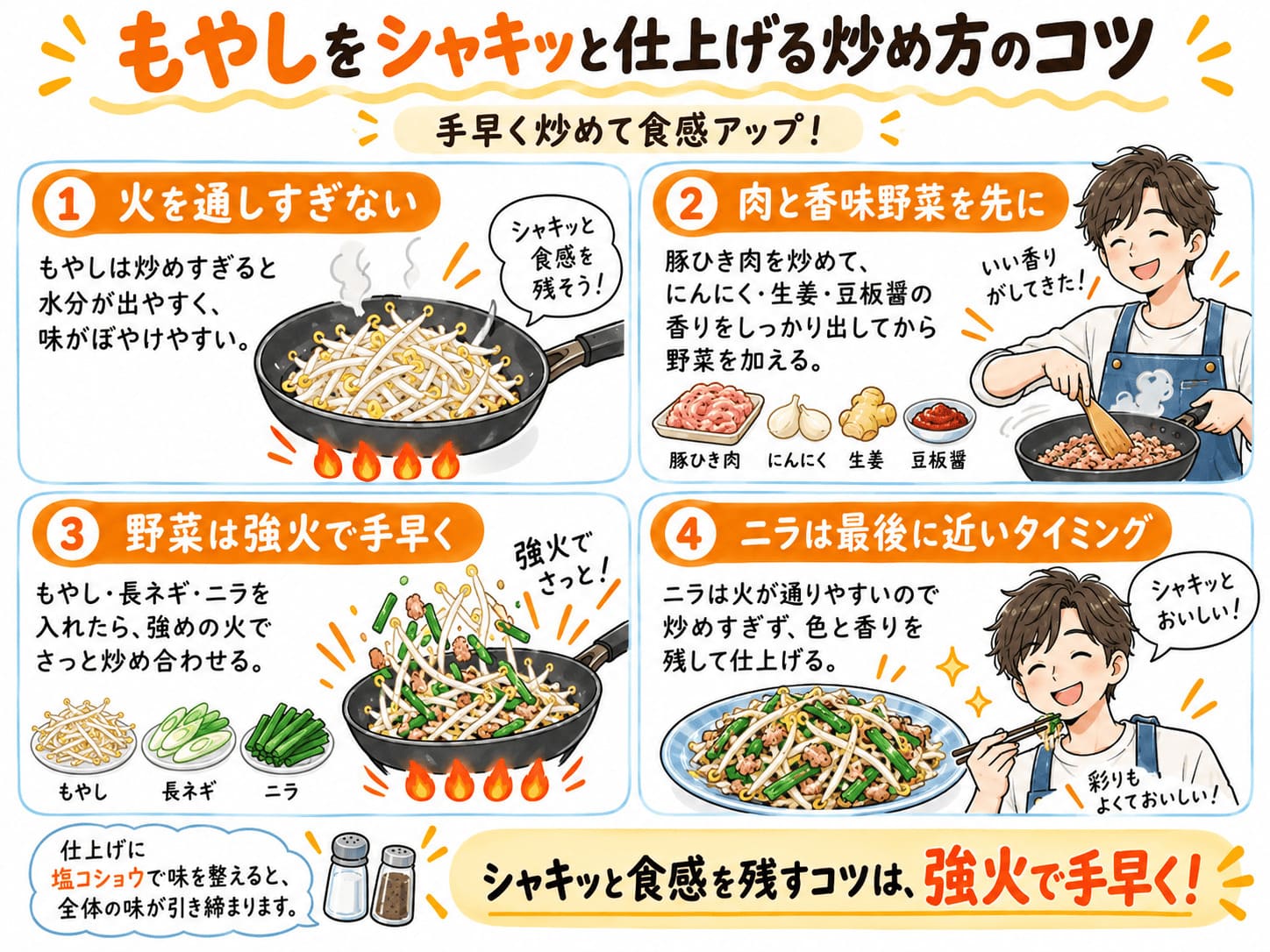 もやしをシャキッと仕上げるための炒め方を4つに分けて紹介した図