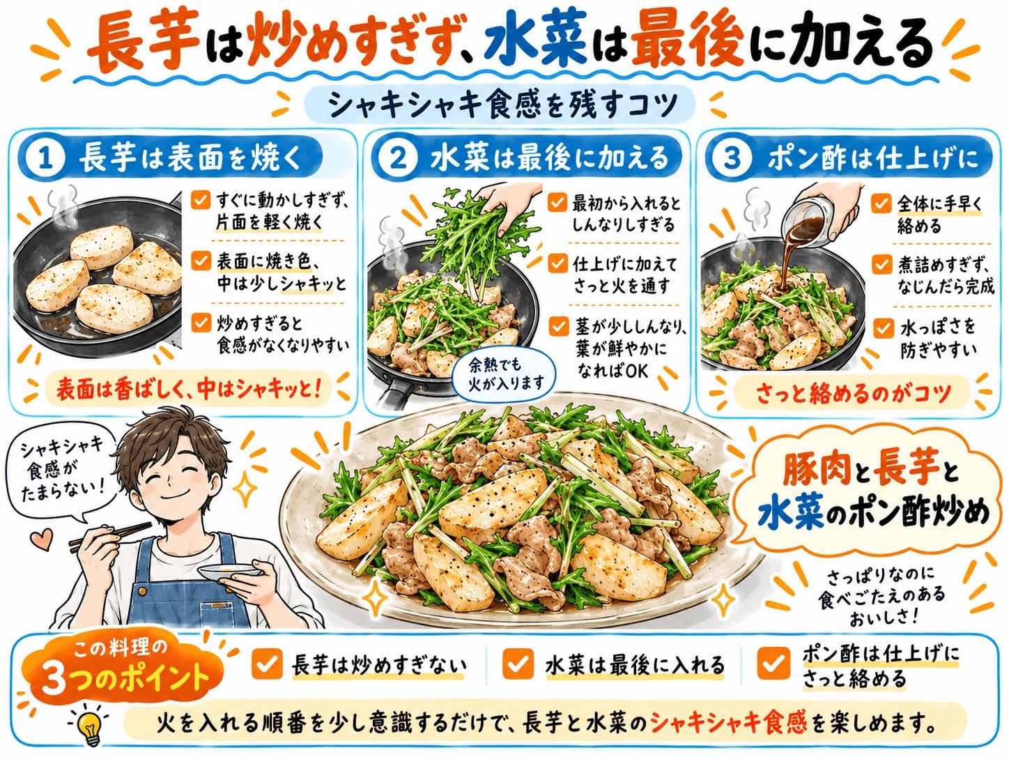 長芋と水菜のシャキシャキ食感を残すポン酢炒めのコツ