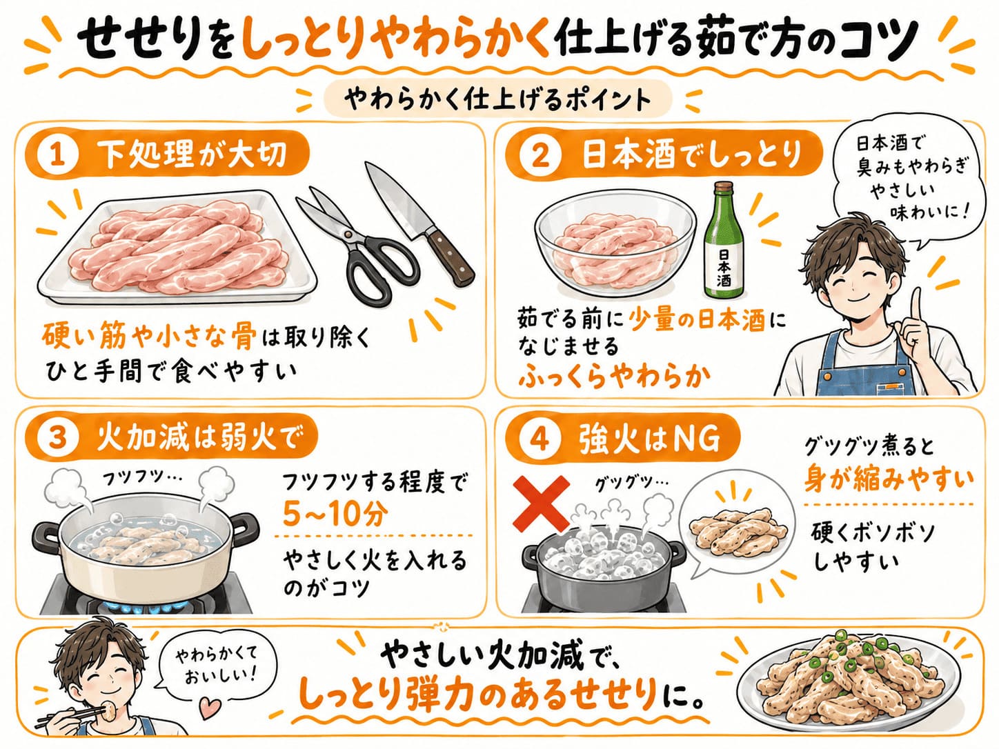 せせりをしっとりやわらかく仕上げるための下処理、日本酒、弱火での茹で方をまとめた画像