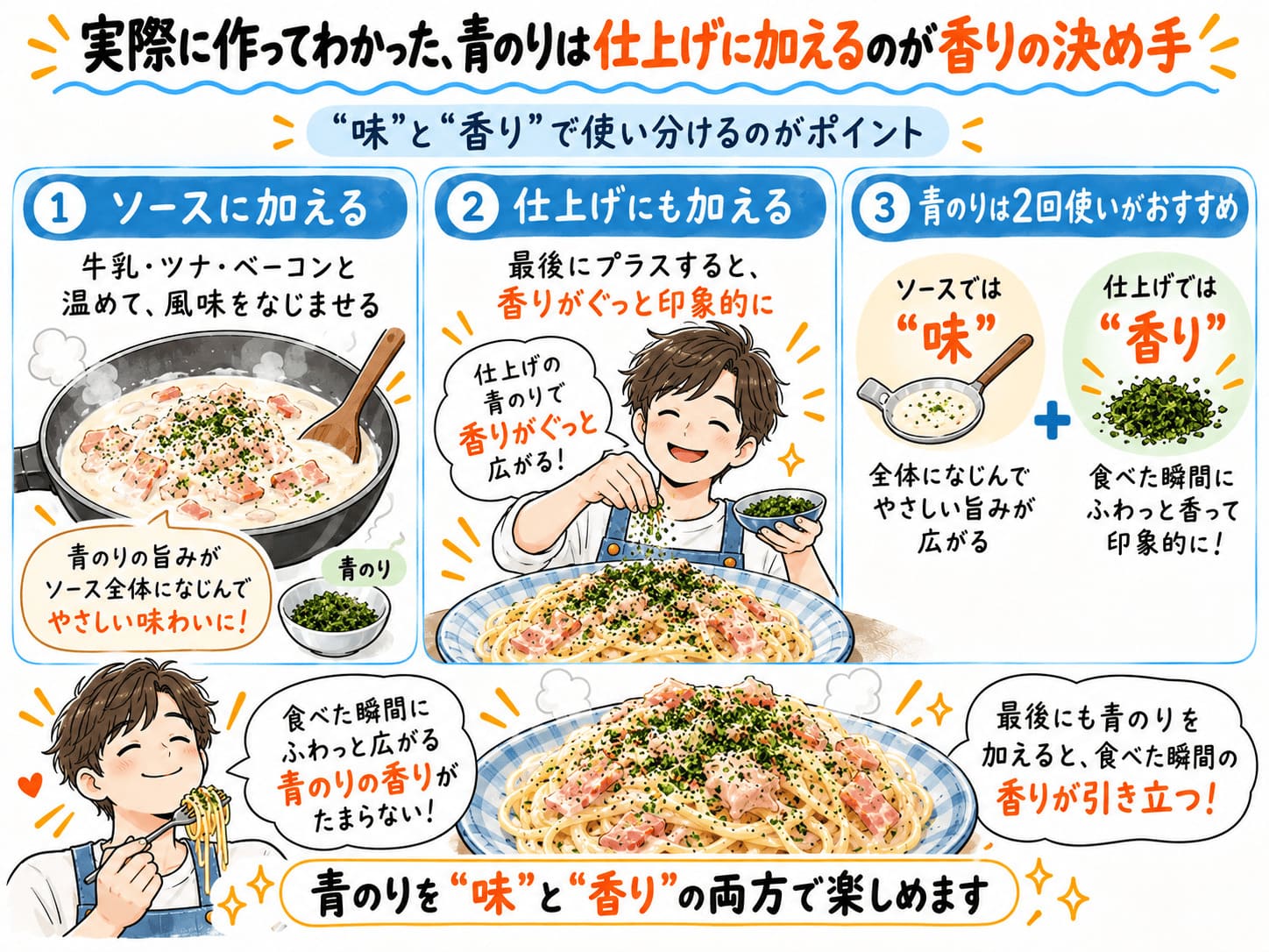 青のりをソースと仕上げの2回に分けて加え、和風クリームパスタの香りを引き立てる方法